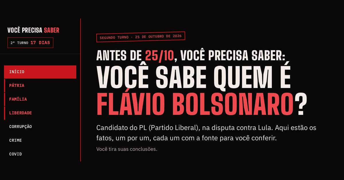 Prévia do conteúdo "Quem é Flávio Bolsonaro?"