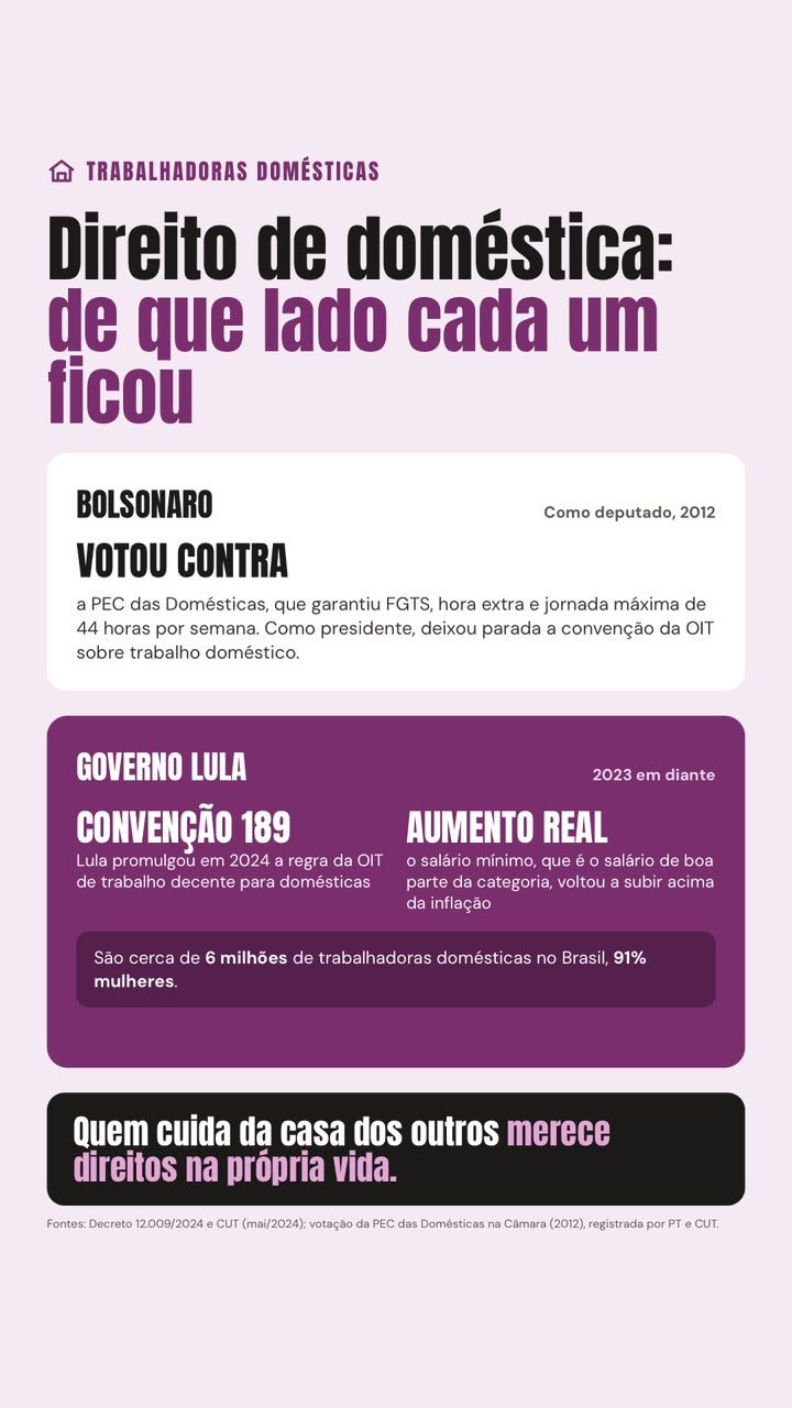 Prévia do conteúdo "CARD sobre domésticas com Lula x Bolsonaro"