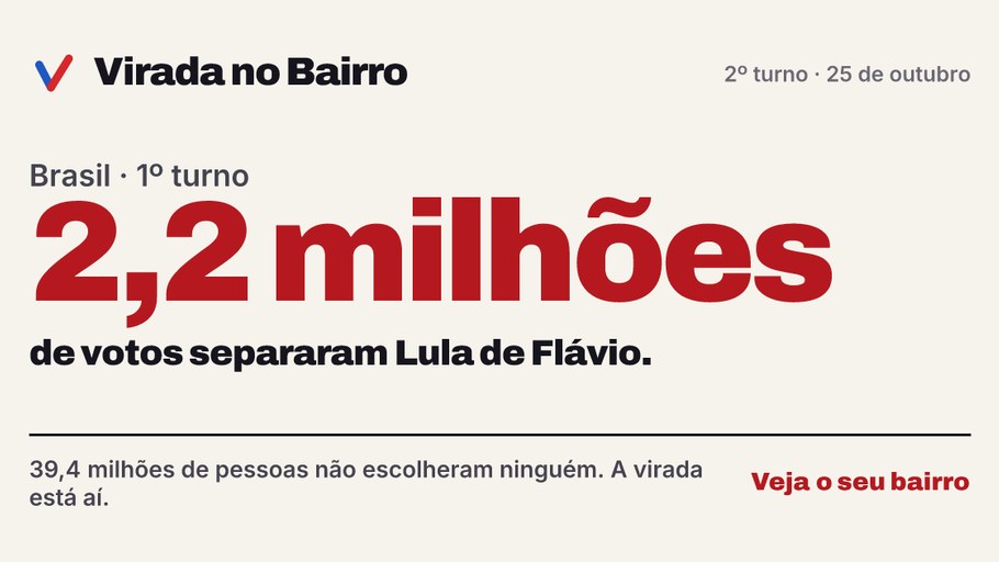 Prévia do conteúdo "Virada no Bairro"